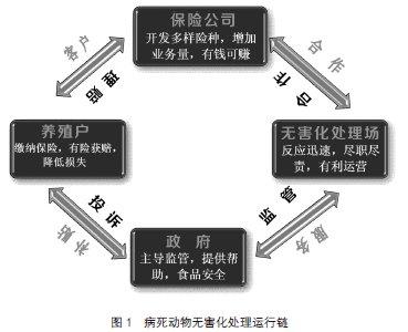 萬(wàn)盛源生物控股.jpg